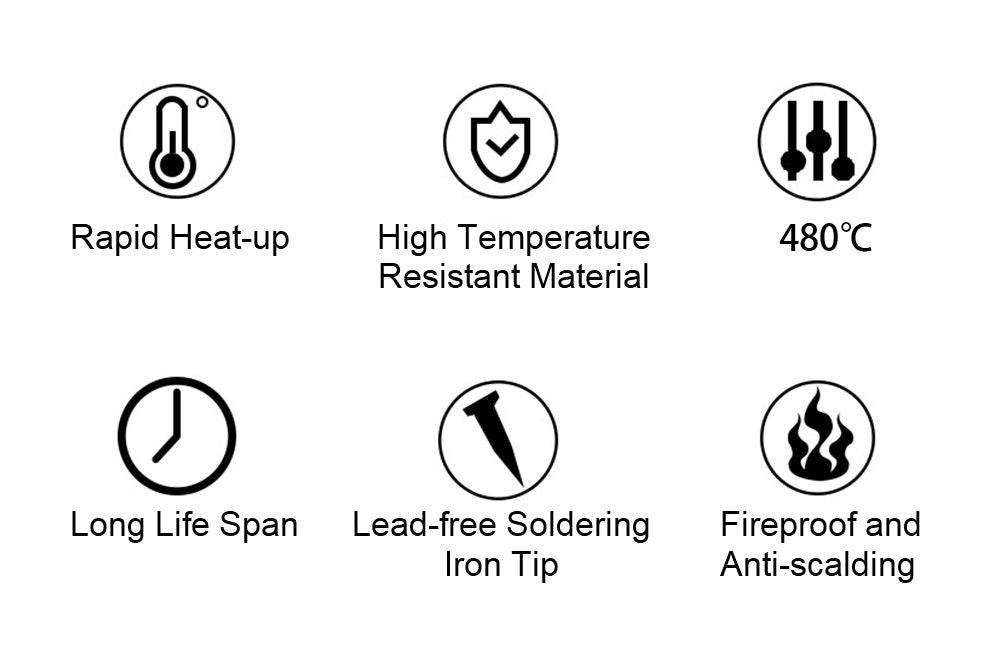 Soldering Iron Kit