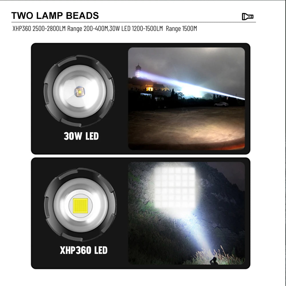 Lampes de poche مصباح ليزر