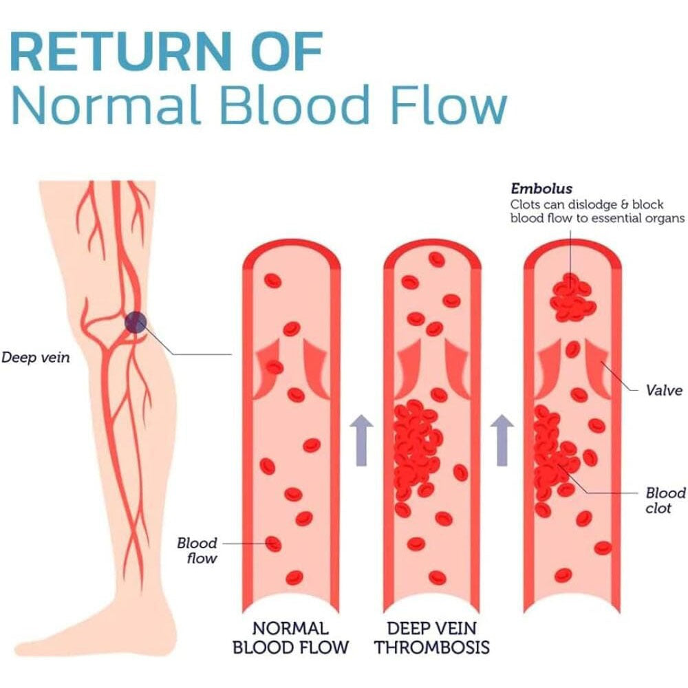 Genouillère de Compression دعامة الركبة الضاغطة