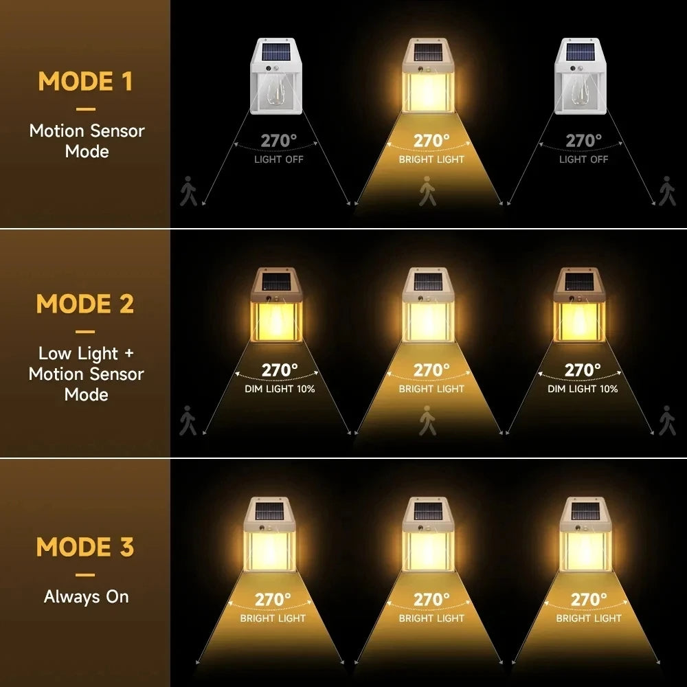 Lampe Murale Solaire LED مصباح بالطاقة الشمسية