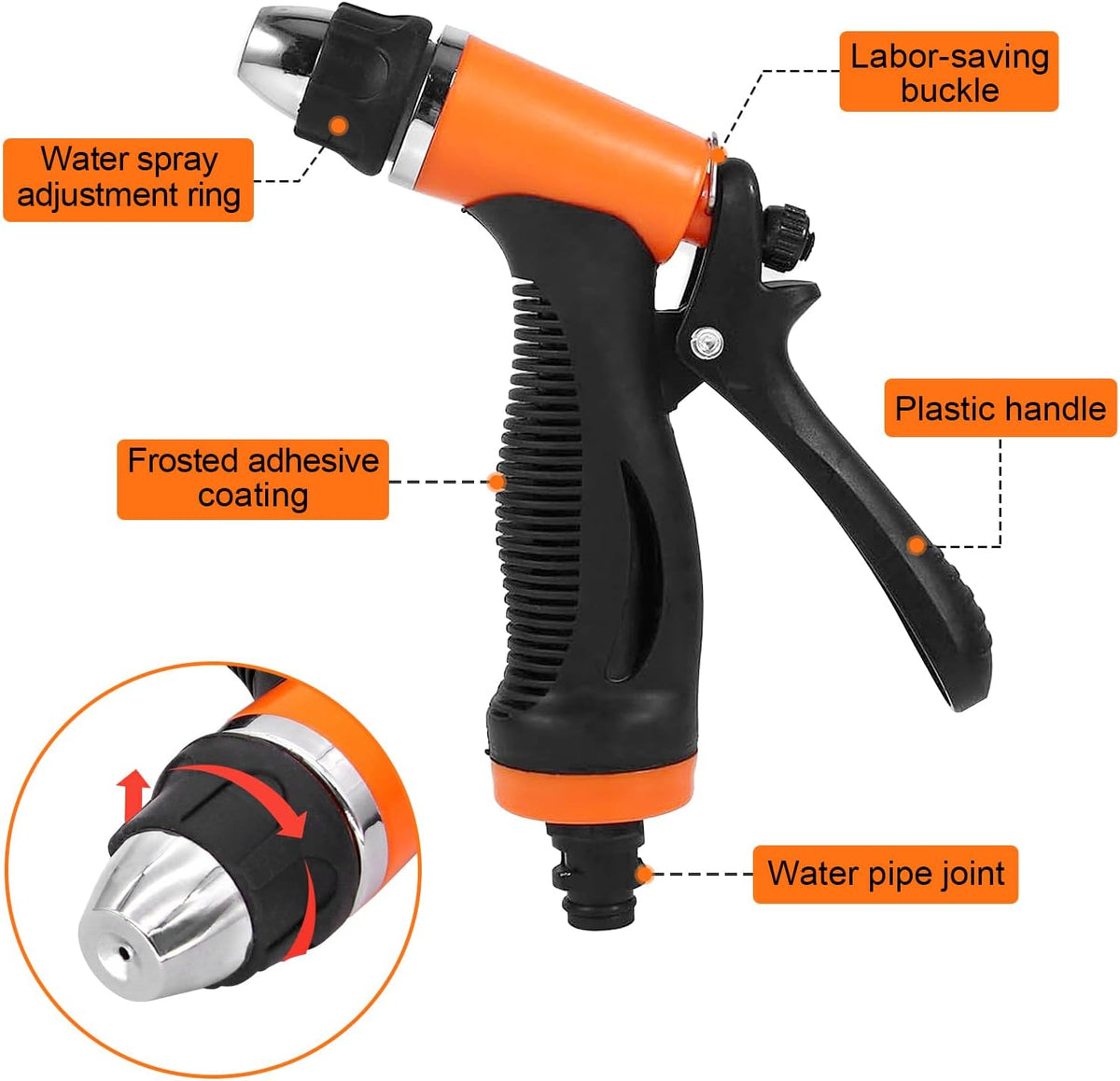 Car Wash Pump