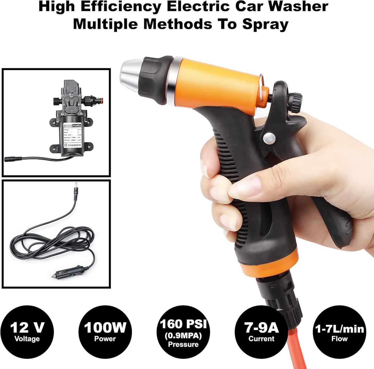 Car Wash Pump