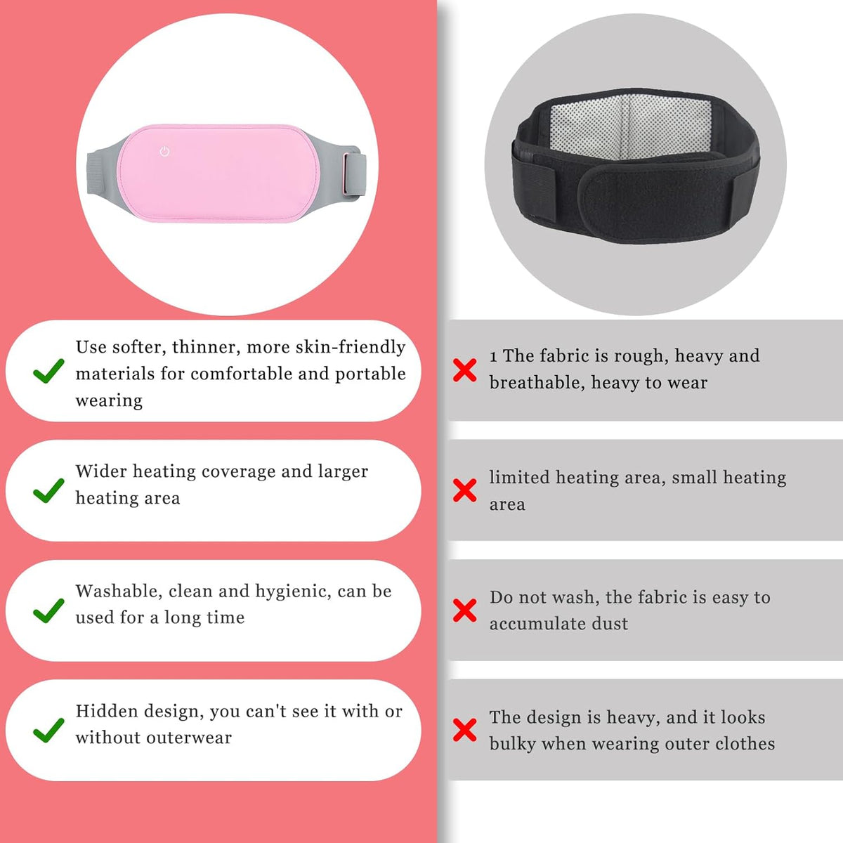 Heating Belt for Waist and Abdomen