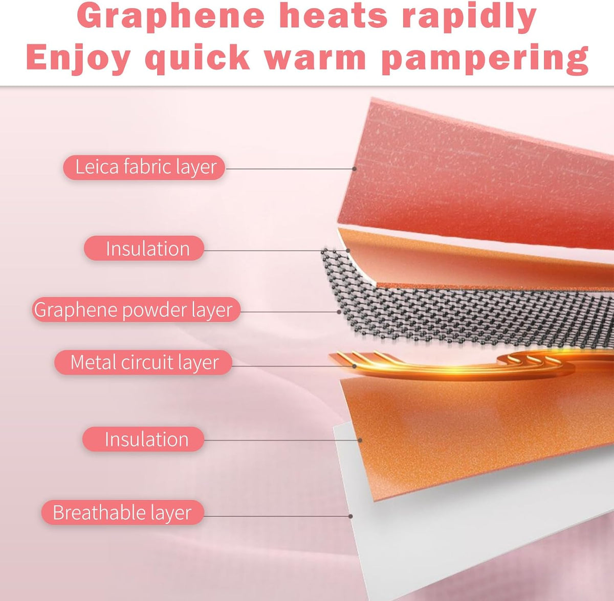 Heating Belt for Waist and Abdomen