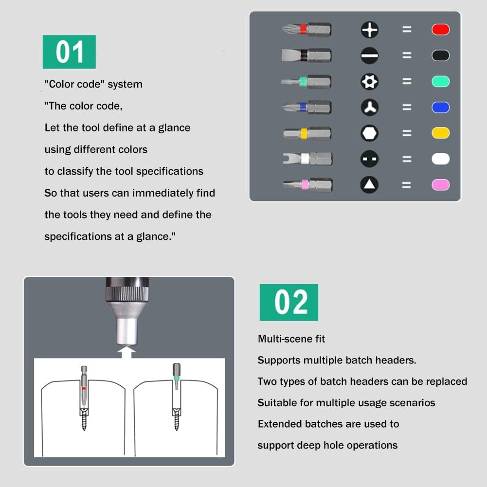 Multi-Bit Screwdriver Set