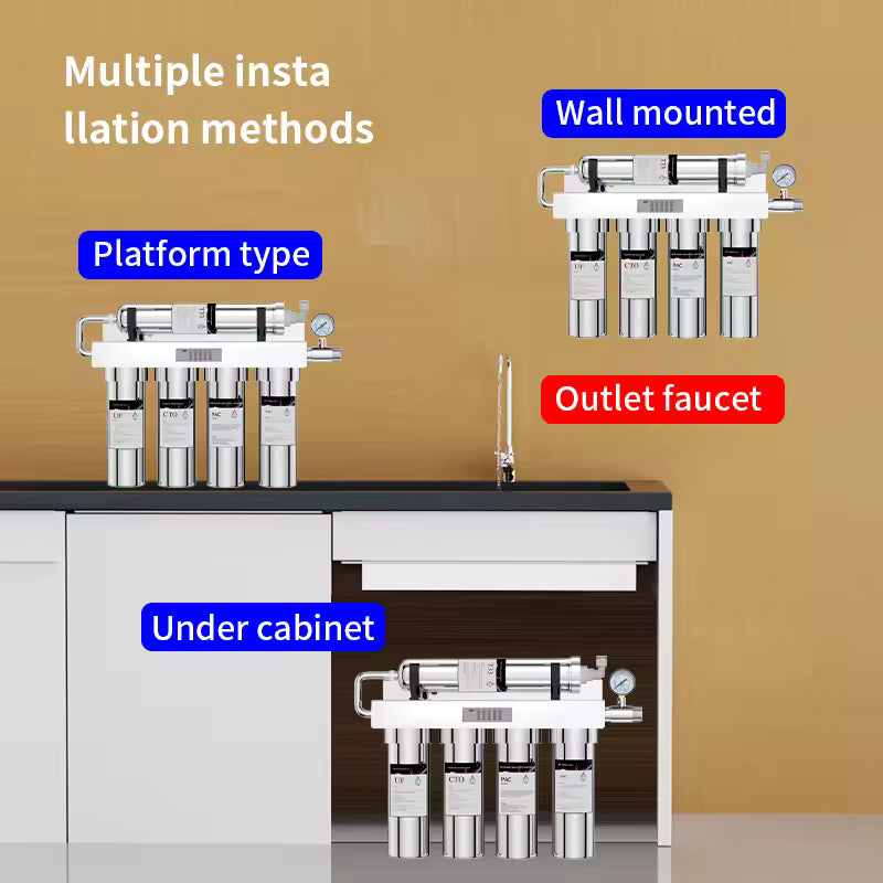5 Stage Whole House Water Filter System – نظام فلترة المياه المنزلي بخمس مراحل مع غشاء من الستانلس ستيل