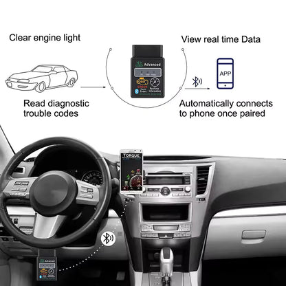 ماسح ضوئي لتشخيص أعطال السيارات OBD2