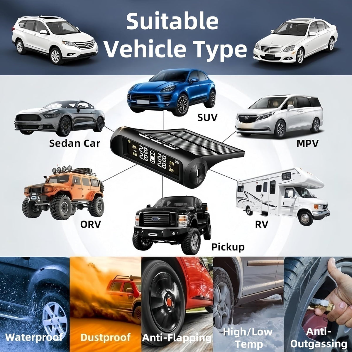 نظام مراقبة ضغط الإطارات (TPMS) بمستشعرات خارجية