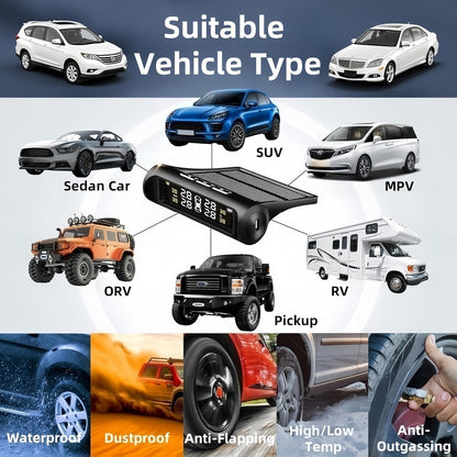 نظام مراقبة ضغط الإطارات (TPMS) بمستشعرات خارجية