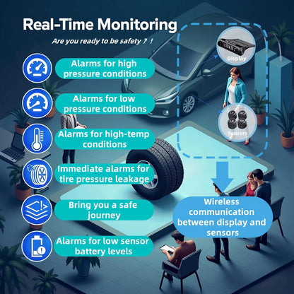 نظام مراقبة ضغط الإطارات (TPMS) بمستشعرات خارجية