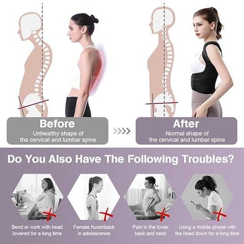 Correcteur de Posture Dos et Épaules Ajustable | MATJARRA