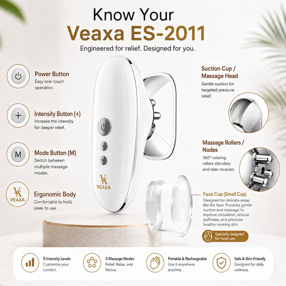 Veaxa Vacuum Massager - جهاز فياكسا للتدليك بالشفط