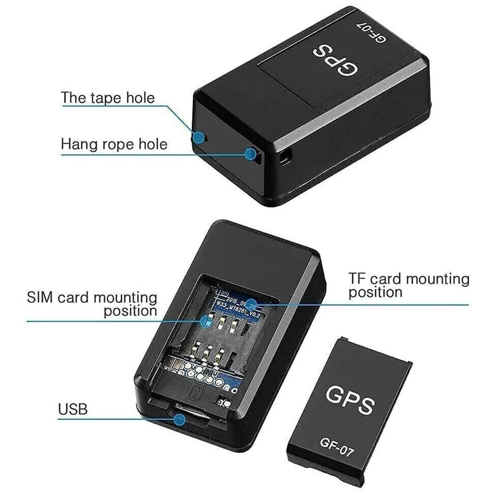 MINI GPS