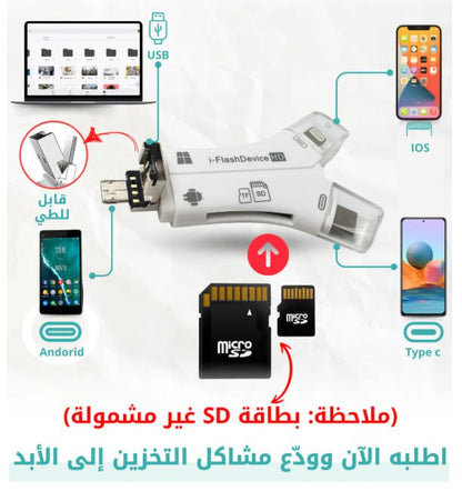Lecteur de carte SD