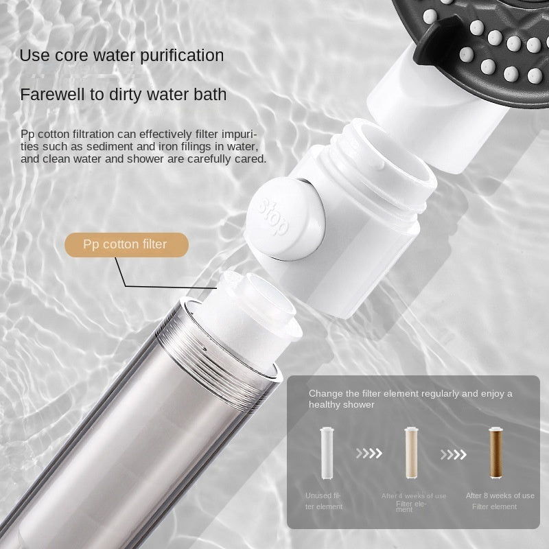 Pommeau de douche filtré رأس دش مفلتر عالي الضغط