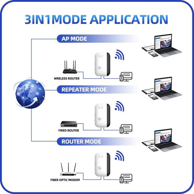 Wireless-N WiFi Repeater مكرر إشارة واي فاي لاسلكي