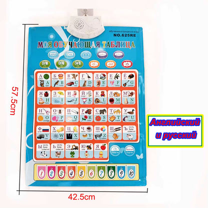 Affiche parlante de l'alphabet avec chiffresملصق الأبجدية الناطقة مع الأرقام