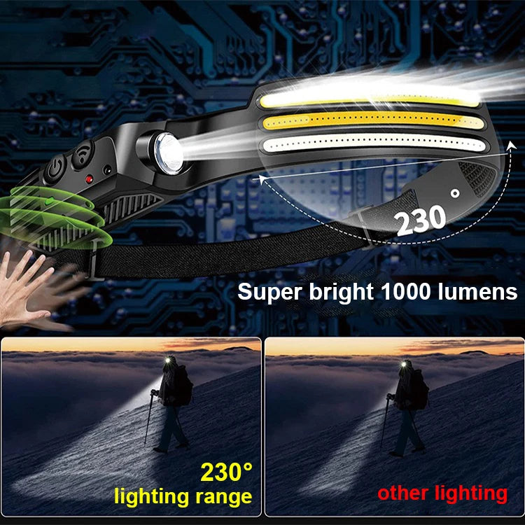 bright headlight مصباح يدوي