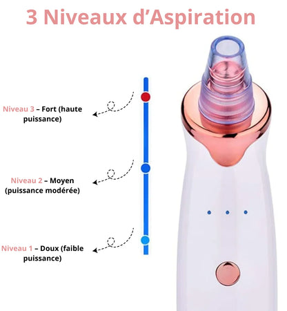 Aspirateur Points Noirs & Nettoyeur de Pores Visage | MATJARRA