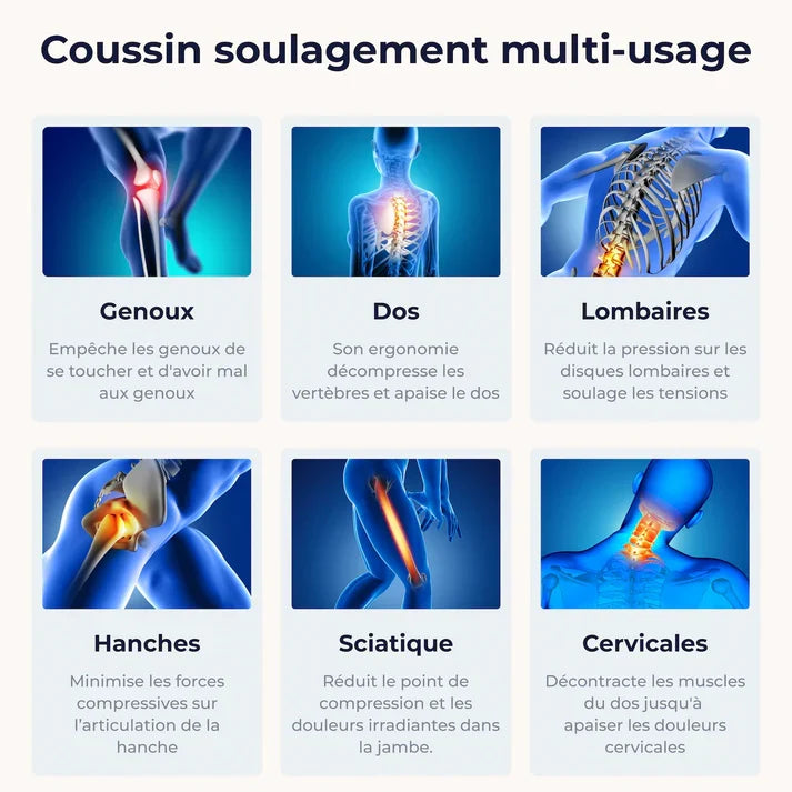 Coussin Genoux Ergonomique à Mémoire de Forme | MATJARRA