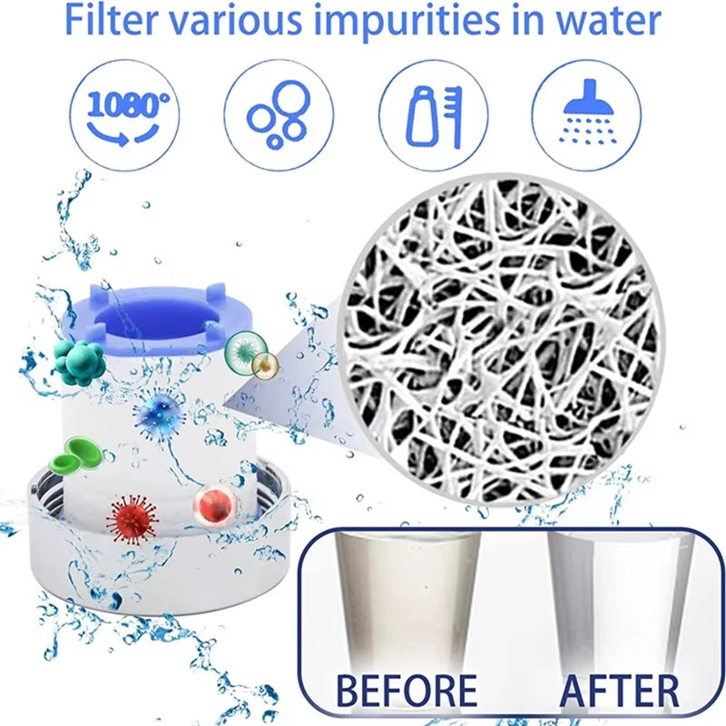 Filtre à eau incliné à 1080 degrés فلتر مياه بزاوية 1080 درجة