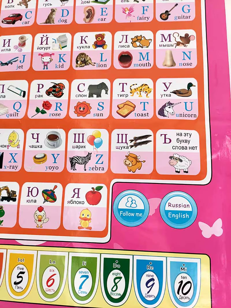 Affiche parlante de l'alphabet avec chiffresملصق الأبجدية الناطقة مع الأرقام