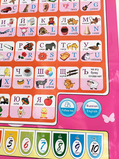 Affiche parlante de l'alphabet avec chiffresملصق الأبجدية الناطقة مع الأرقام