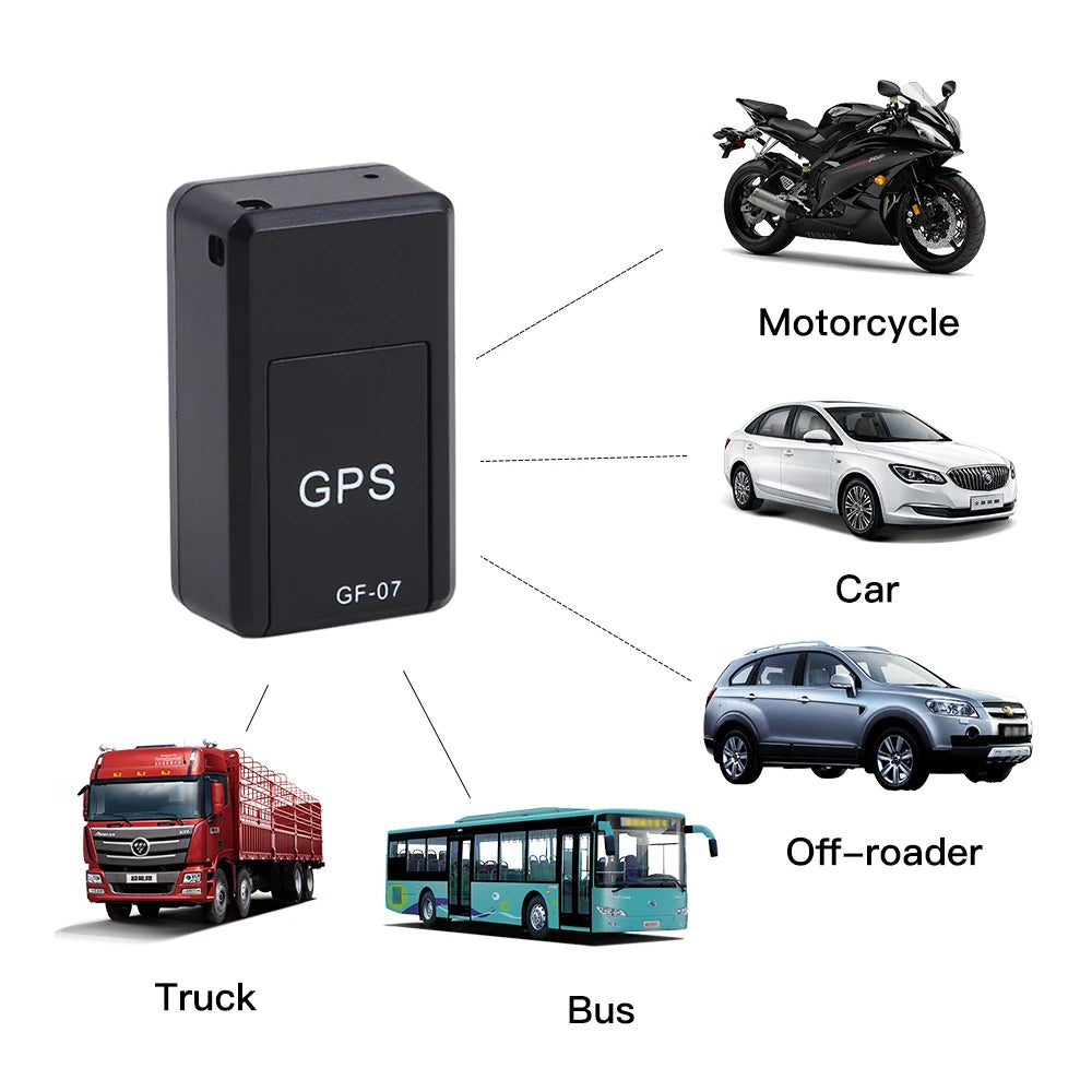 Mini GPS