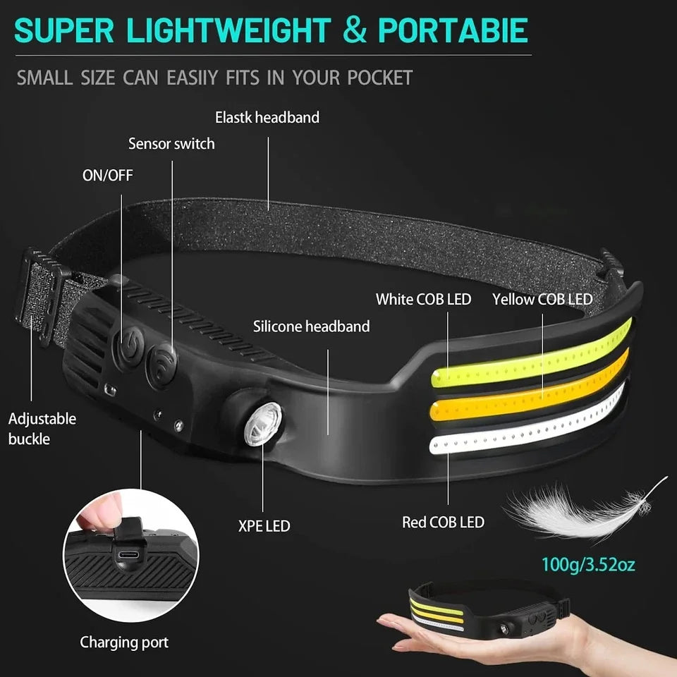 bright headlight مصباح يدوي
