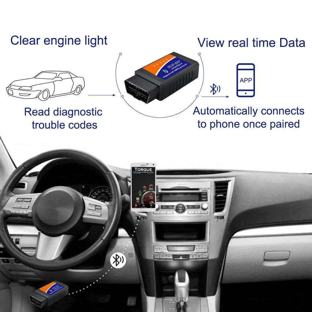 OBDII فحص المركبات