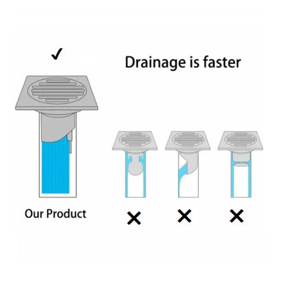 Filtre Siphon de Sol Anti-Odeur & Anti-Insectes 2 Pièces | MATJARRA