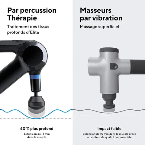 Pistolet de Massage Musculaire à Percussion | MATJARRA