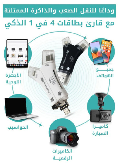 Lecteur de carte SD
