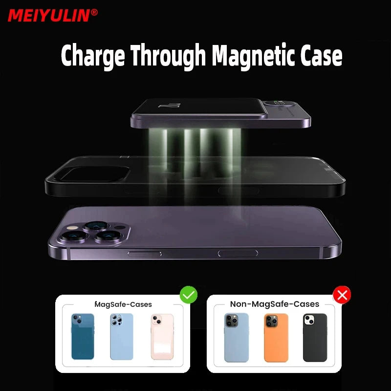 Batterie externe 20000mah شاحن لاسلكي قوة البنك