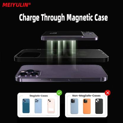 Batterie externe 20000mah شاحن لاسلكي قوة البنك